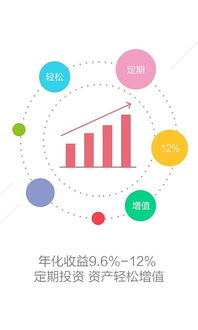 厚本金融APP官方下載指南 安卓版v1.5.9安全獲取途徑