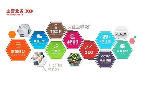 甘肅專(zhuān)業(yè)SEO網(wǎng)站定制與全網(wǎng)優(yōu)化服務(wù)價(jià)格解析