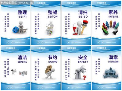 企業(yè)8S管理標(biāo)語展板設(shè)計(jì)模板 提升效率與管理水平